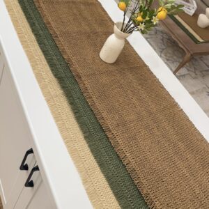 رانر رافیا وارداتی