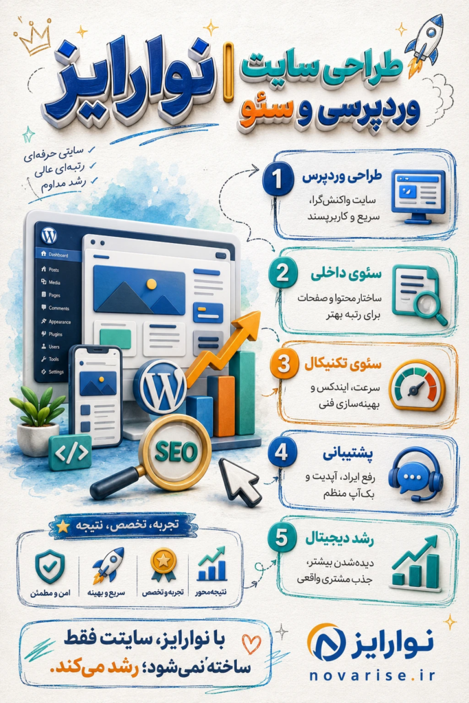 خرید لوازم خانه و آشپزخانه از گالری سعید